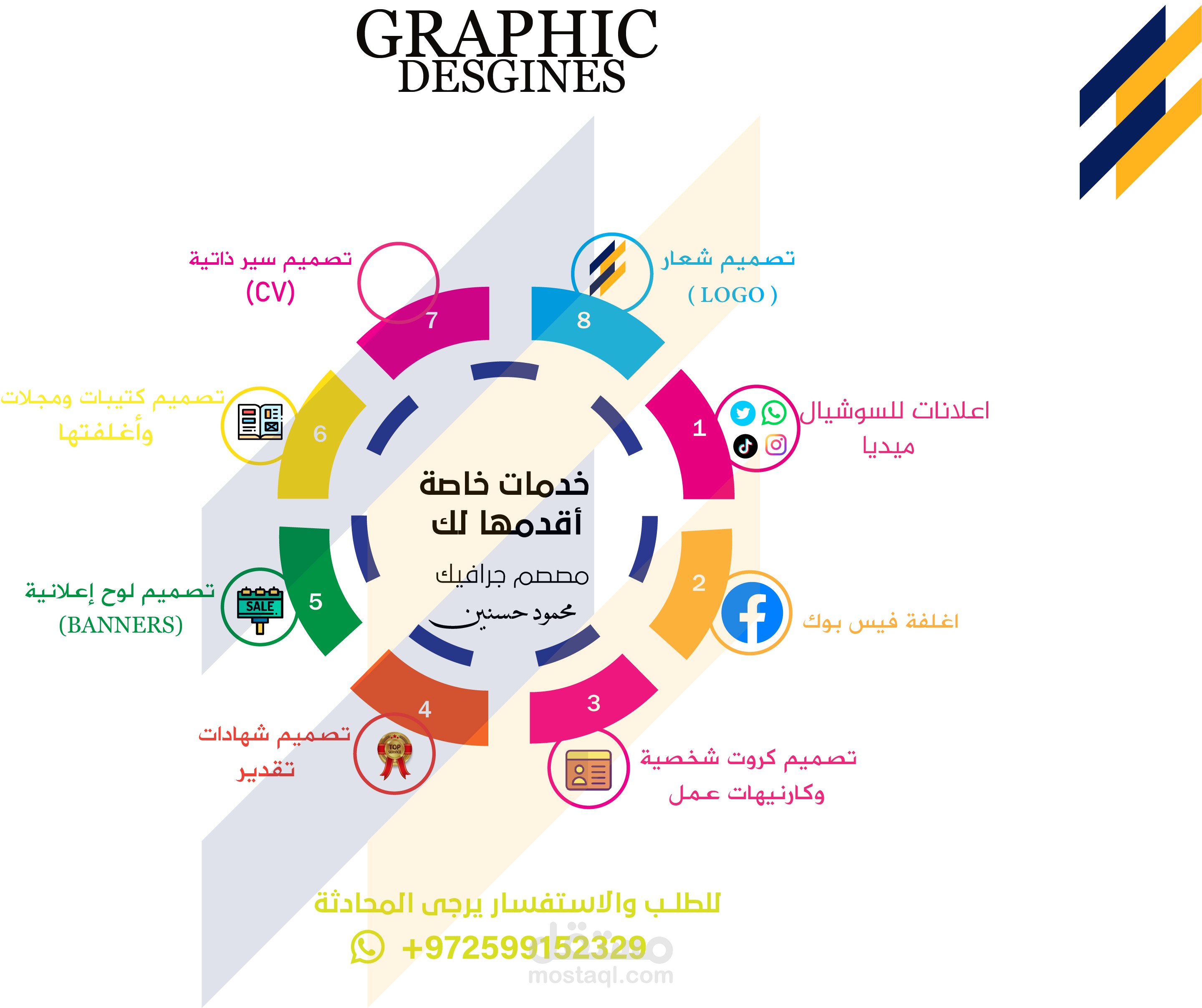 تصميم اعلان عن وظيفتك