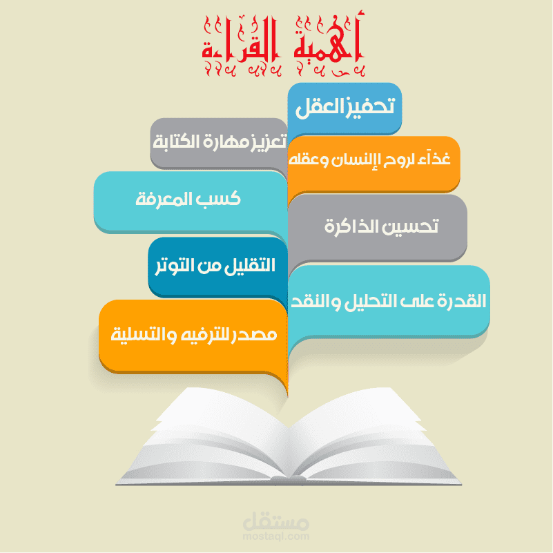 تصميم عن اهمية القراءة