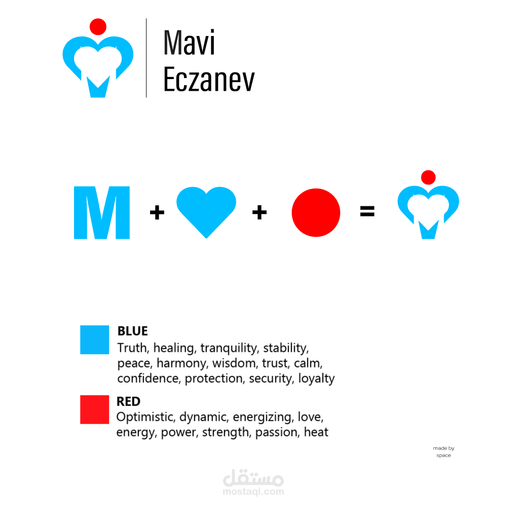 صيدليه Mavi Eczane