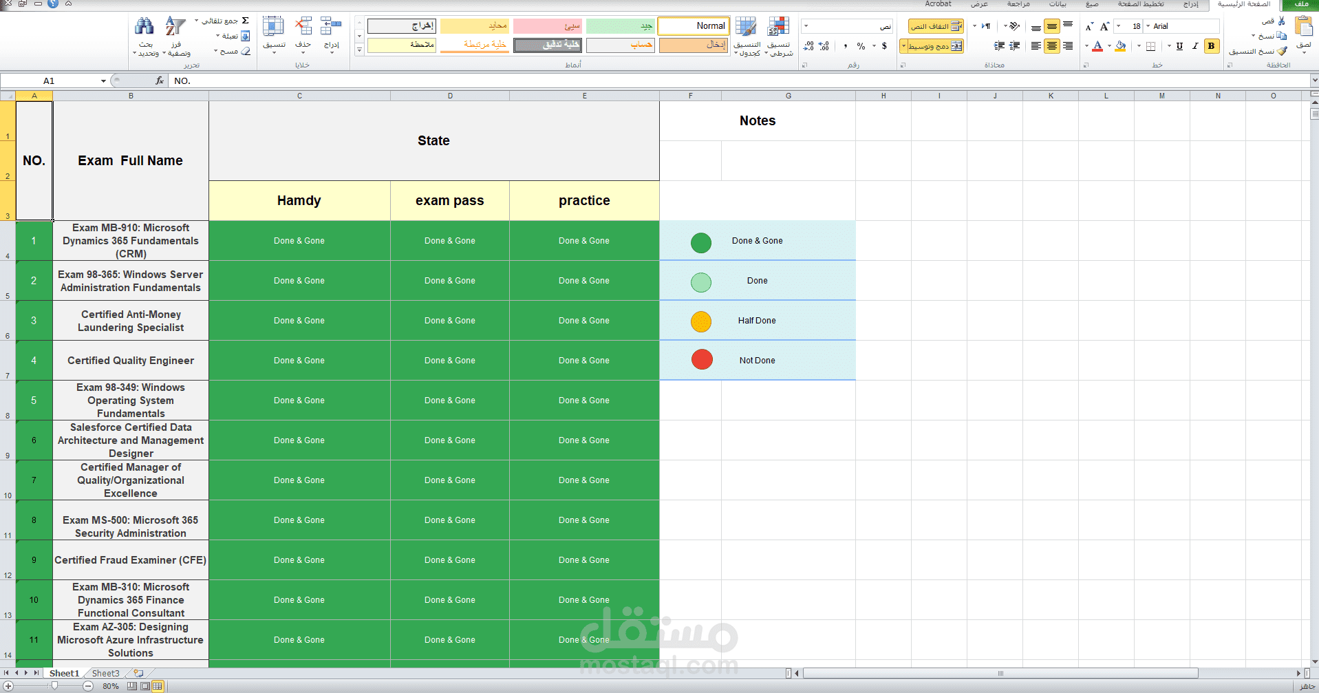 عمل تقرير سير العمل اثناء تنفيذ المشروع بالـExcel