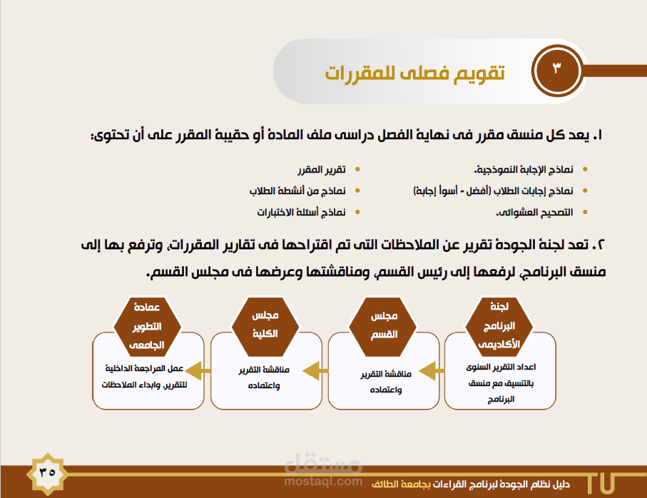 تفريغ ملفات الى مايكروسوفت وورد مع اعادة تصميم الالوان حسب الطلب