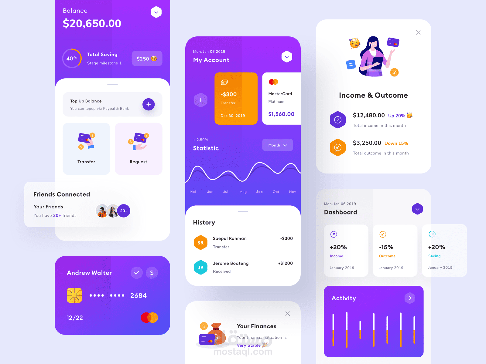 Financial App | مستقل