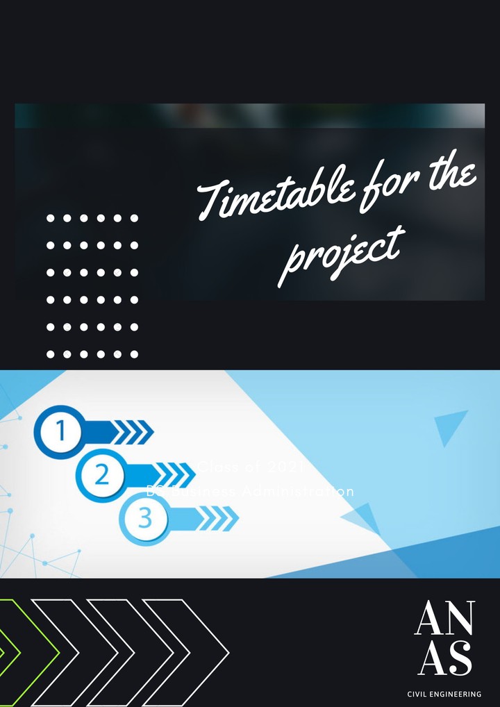 Timetable For The Project (الجدول الزمني)