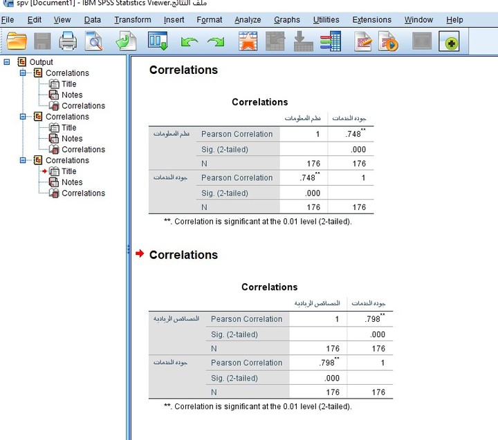 تحليل احصائي منجز ارتباط معامل بيرسون باستخدام SPSS