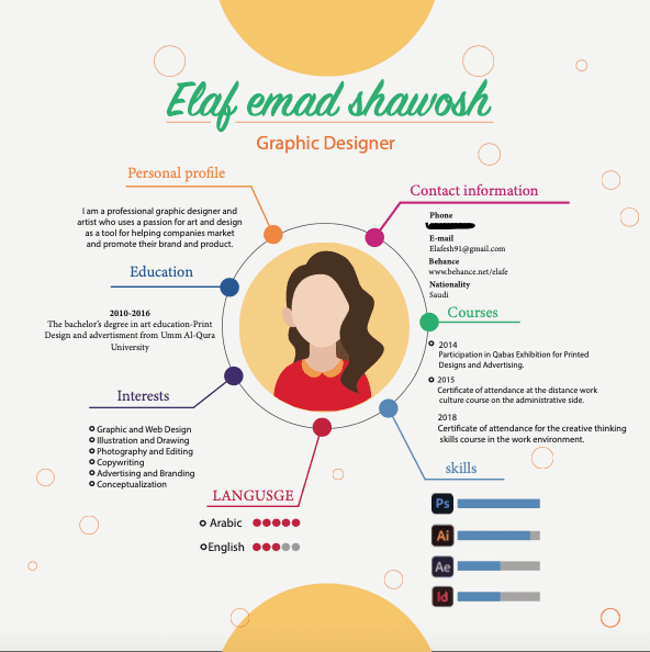 infographic cv