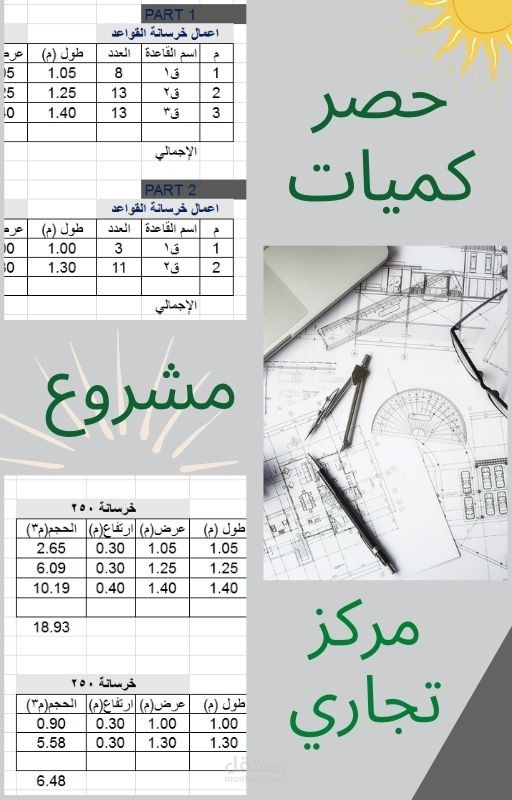 حصر كميات مشروع مركز تجاري