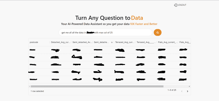 Google cloud BigQuery and ChatGPT Software