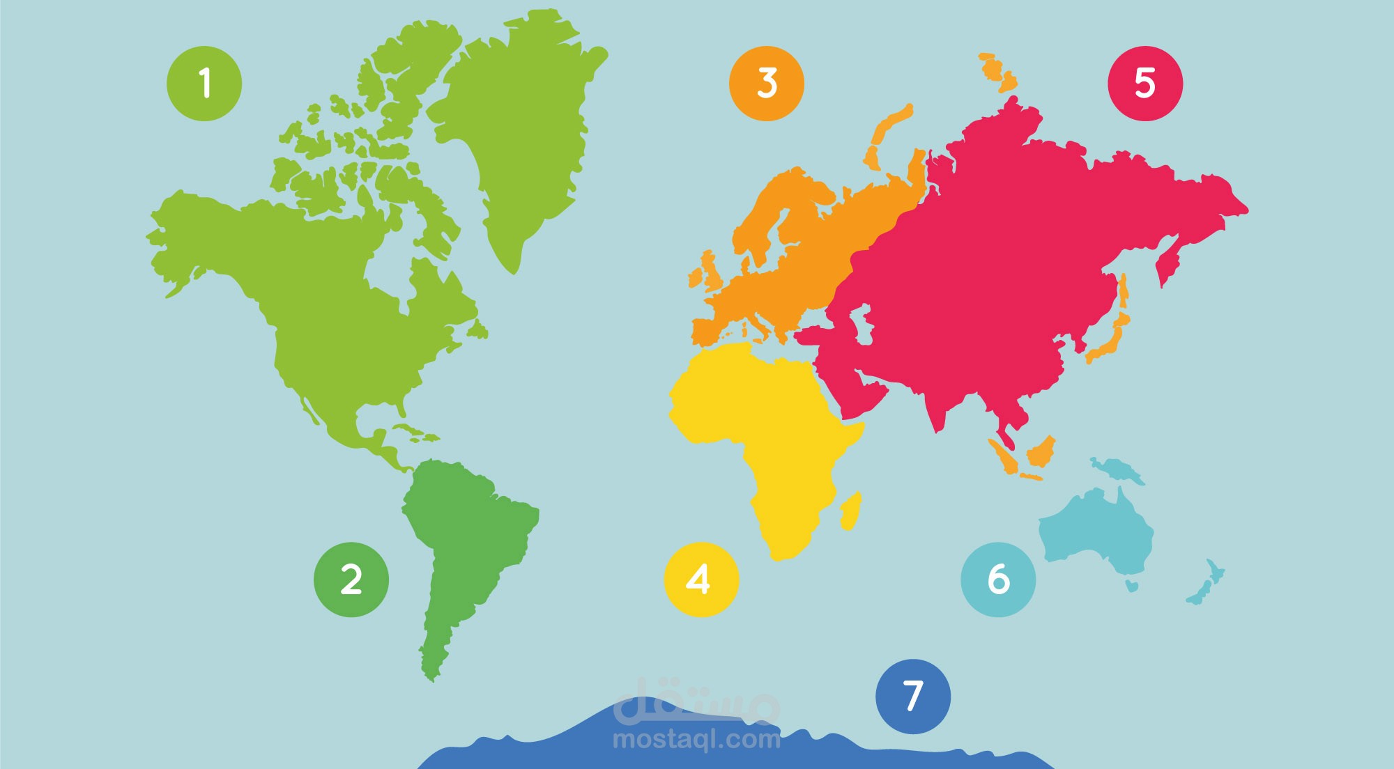 Continents Of The World 
