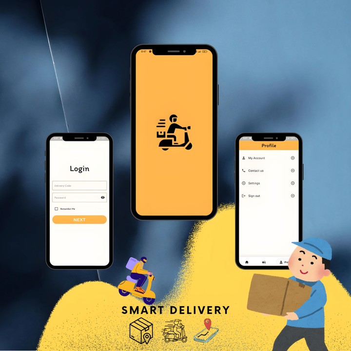 Smart delivery