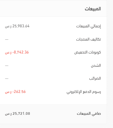 زيادة ارباحك بالتجارة الالكترونية في مختلف المجالات