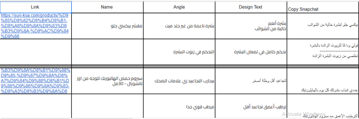 التسويق بالمحتوى وتقديم الخطة بما يناسب منصات التواصل الاجتماعي