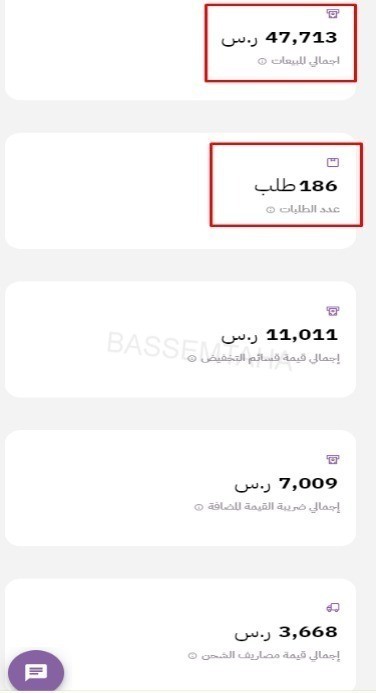 186 طلب في شهر واحد فقط