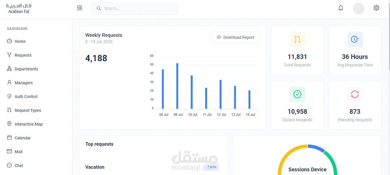 لوحه تحكم خاصه FAL