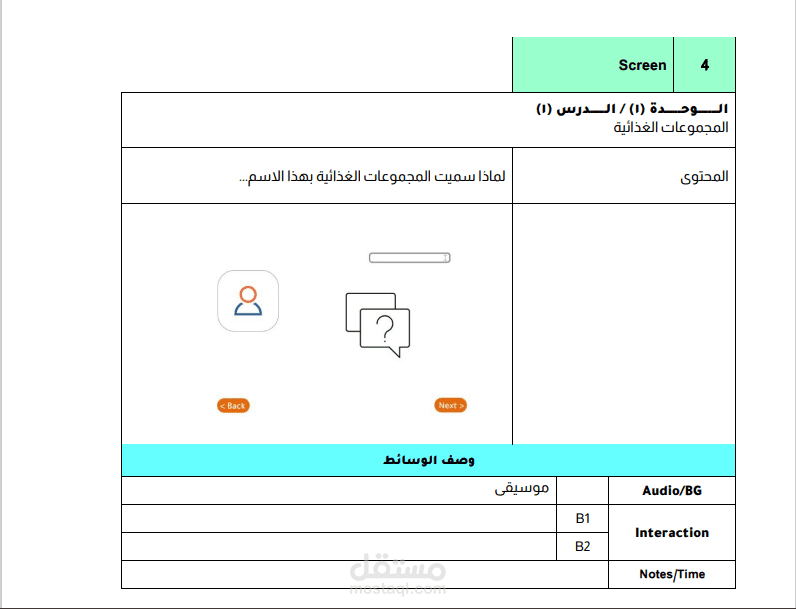 ستوري بورد لتصميم درس بواسطة ستوري لاين