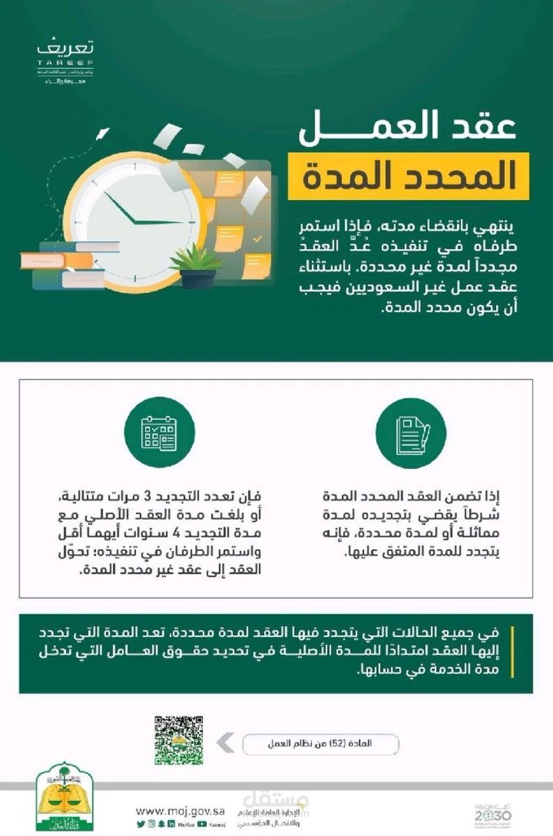 كتابة عقود عمل موافقه للنظام العمل السعودي