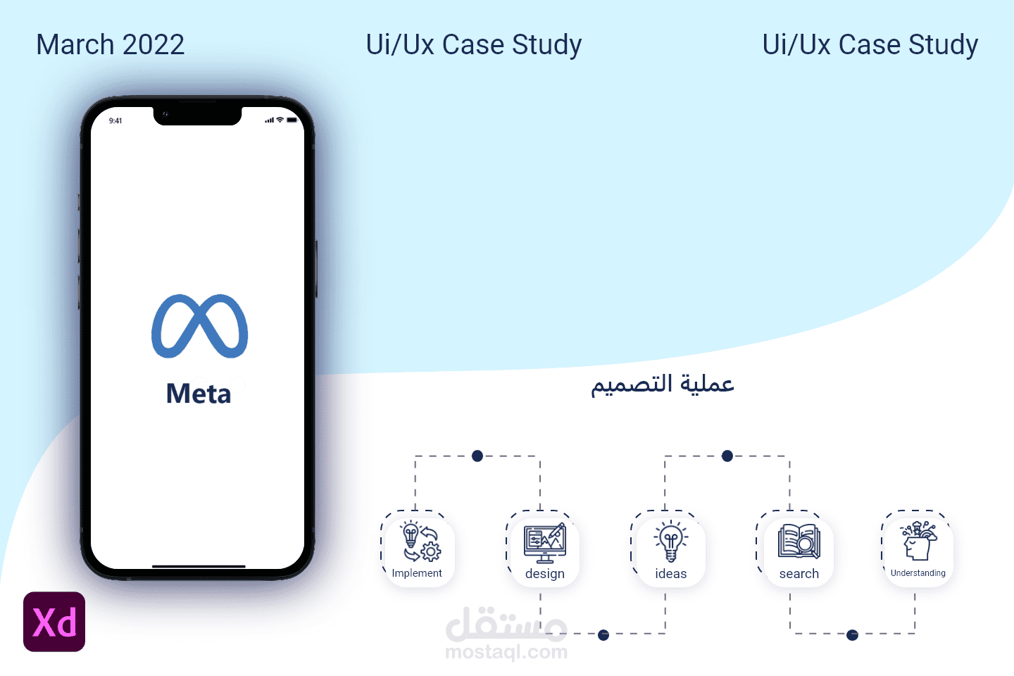 تصميم تطبيق خاص بإدارة الوكلاء والموزعين ونقاط البيع داخل الشركة