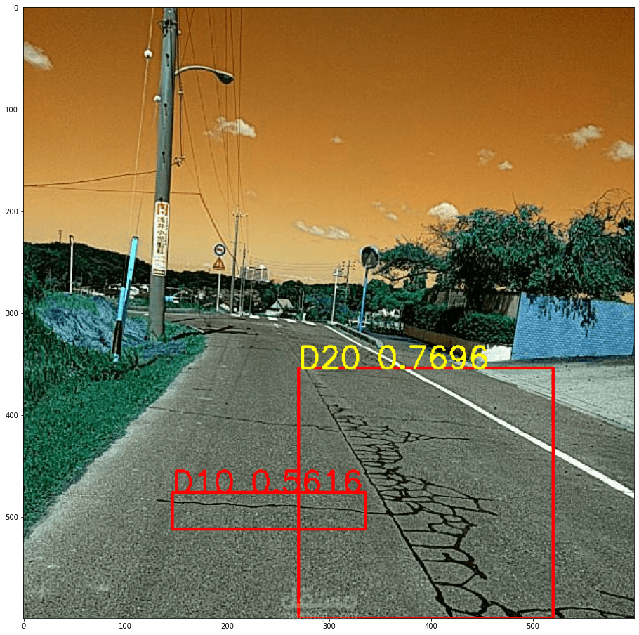 road-damage-detection-yolov5