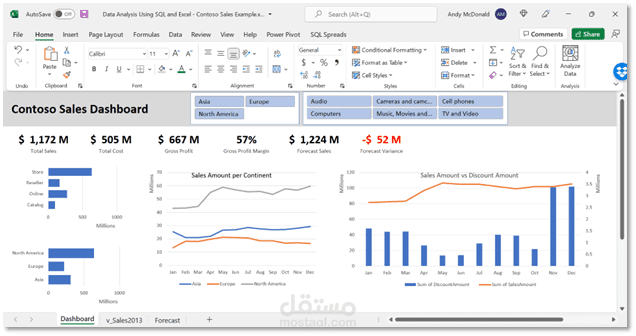 data-analysis