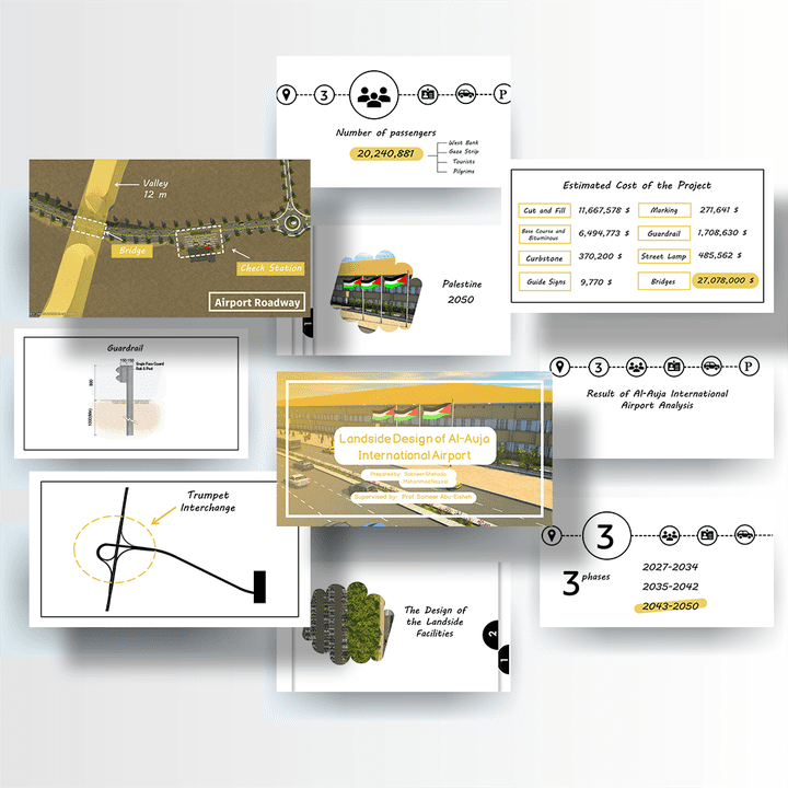 عرض تقديمي PowerPoint