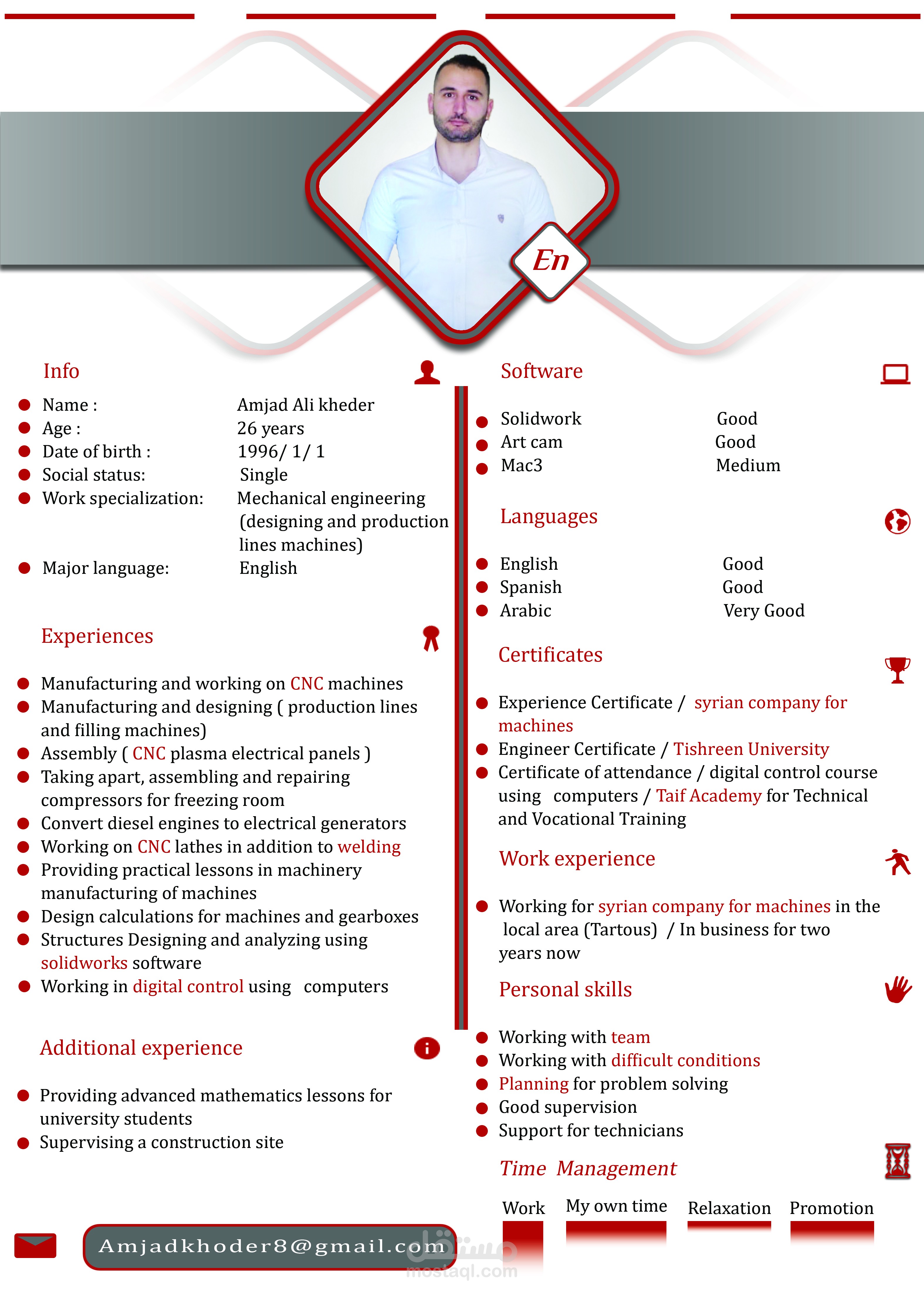 cv احترافية