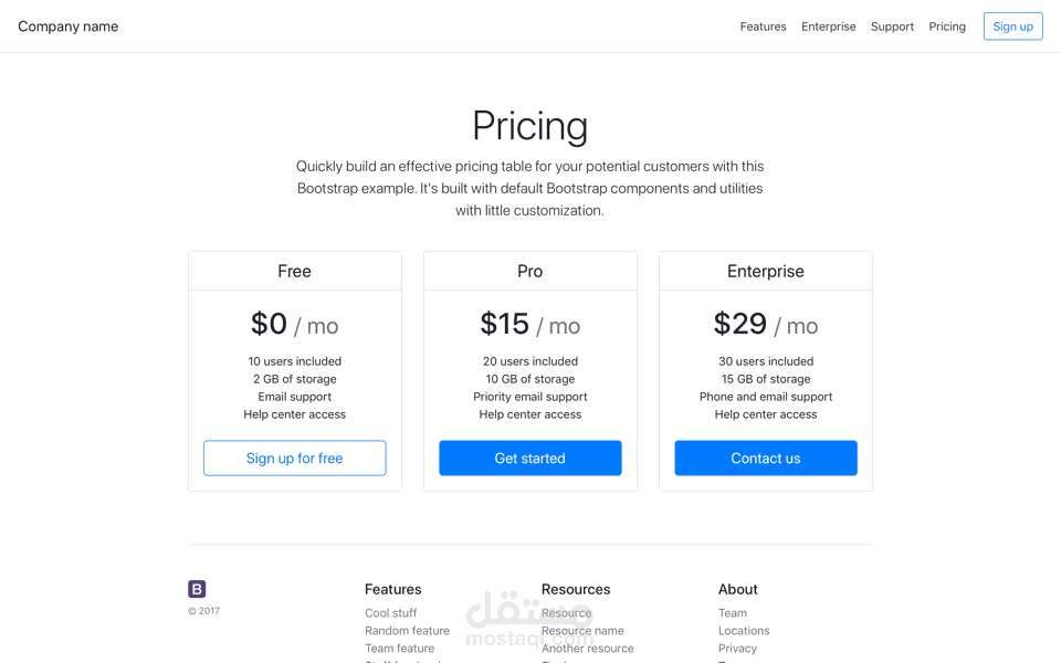 Pricing example