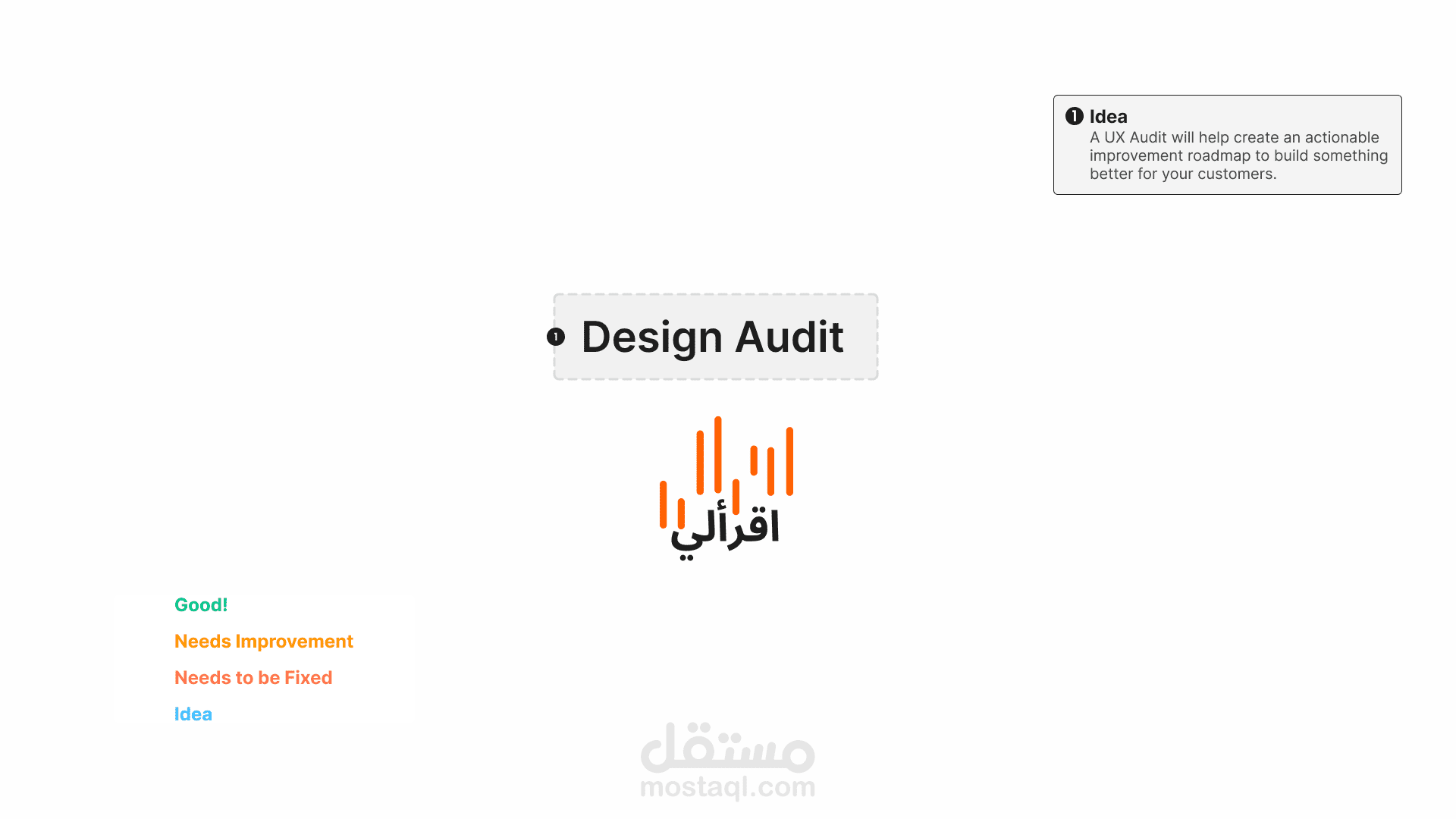 تطبيق كتب صوتية - دراسة تجربة وواجهة المستخدم
