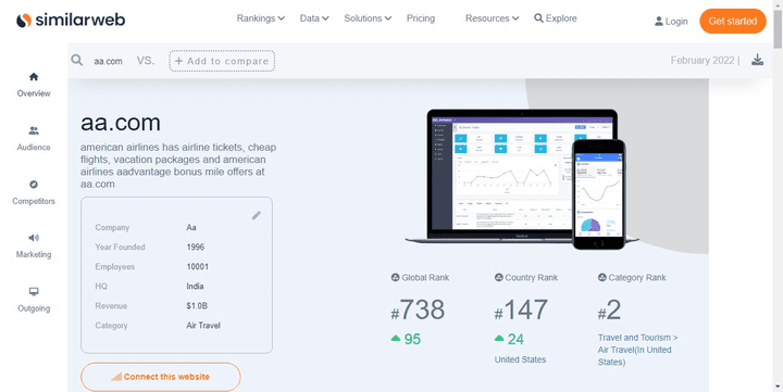 Similarweb clone