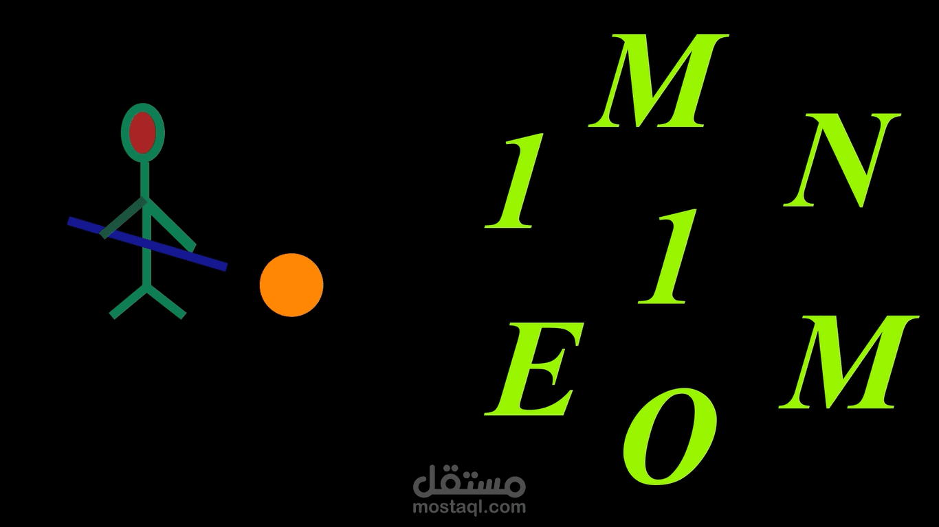 Dynamic Intro