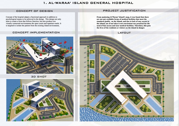 AL WARAA ISLAND GENERAL HOSPITAL