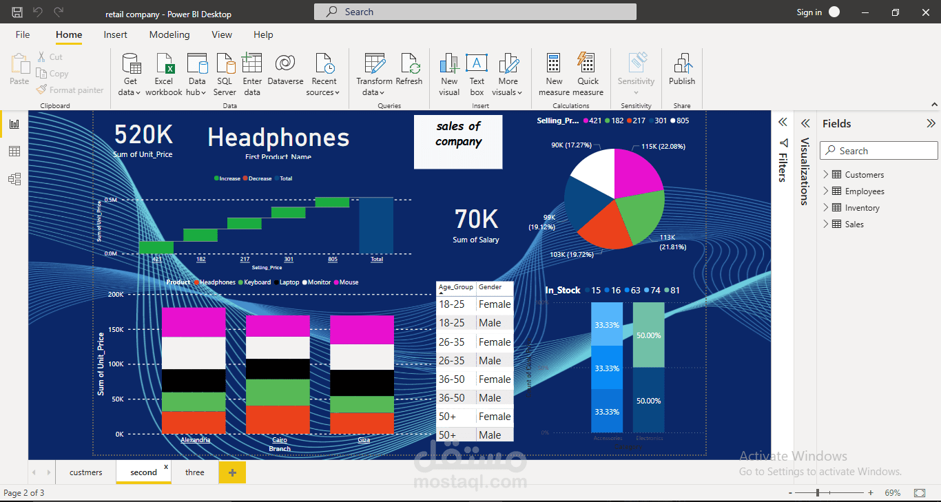 تحليل بيانات برنامج اكسيل وبور بي اي data analysis  by power bi .excel