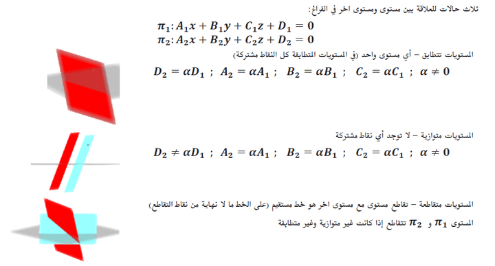 طباعة وتصميم كراس تعليمي