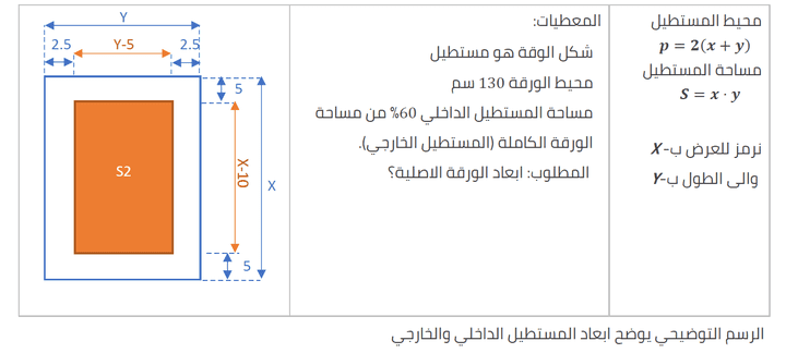 اعداد مواد تعليمية وتوضيحية