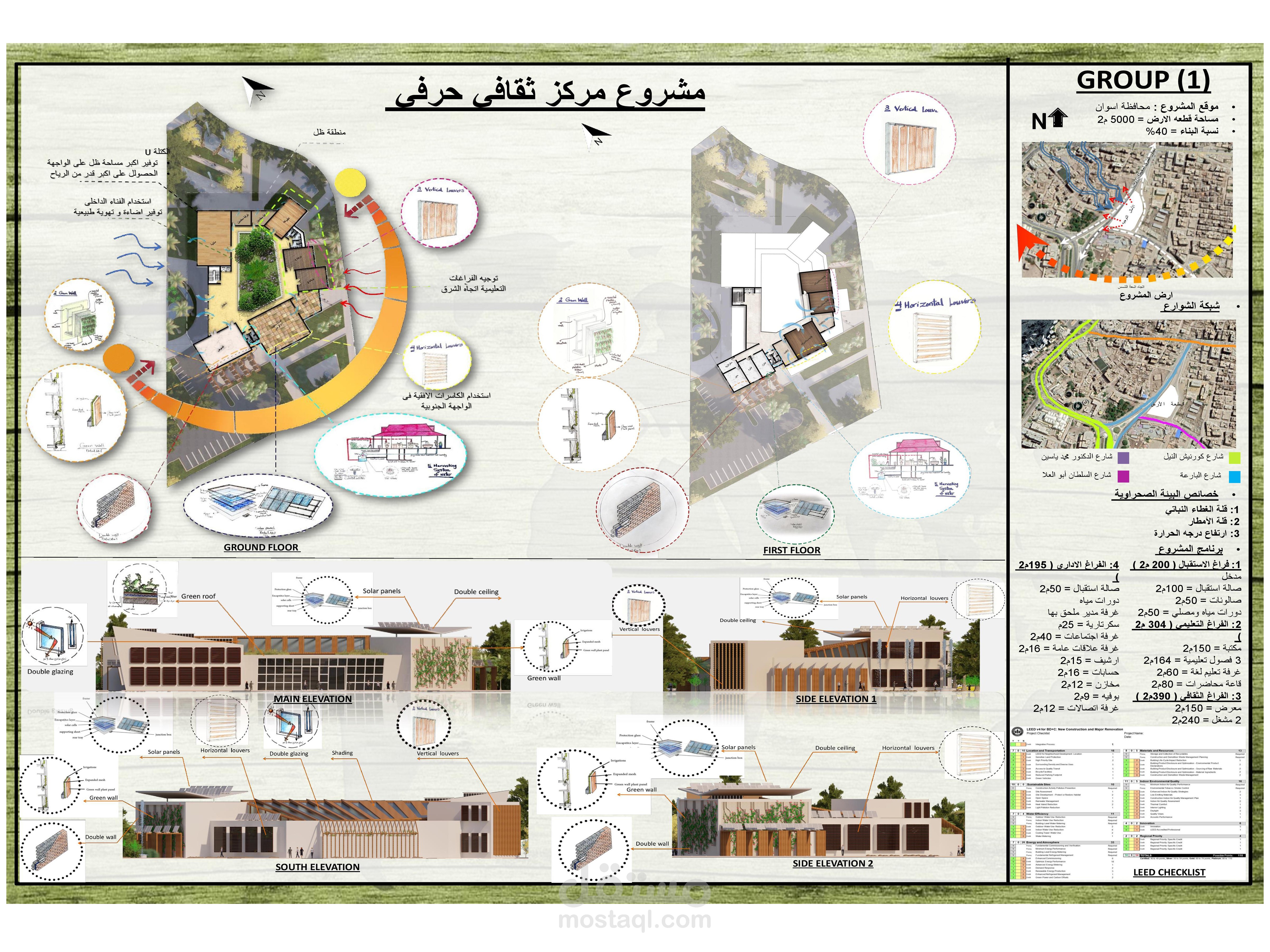 تصميم مركز ثقافي 5000 متر مربع