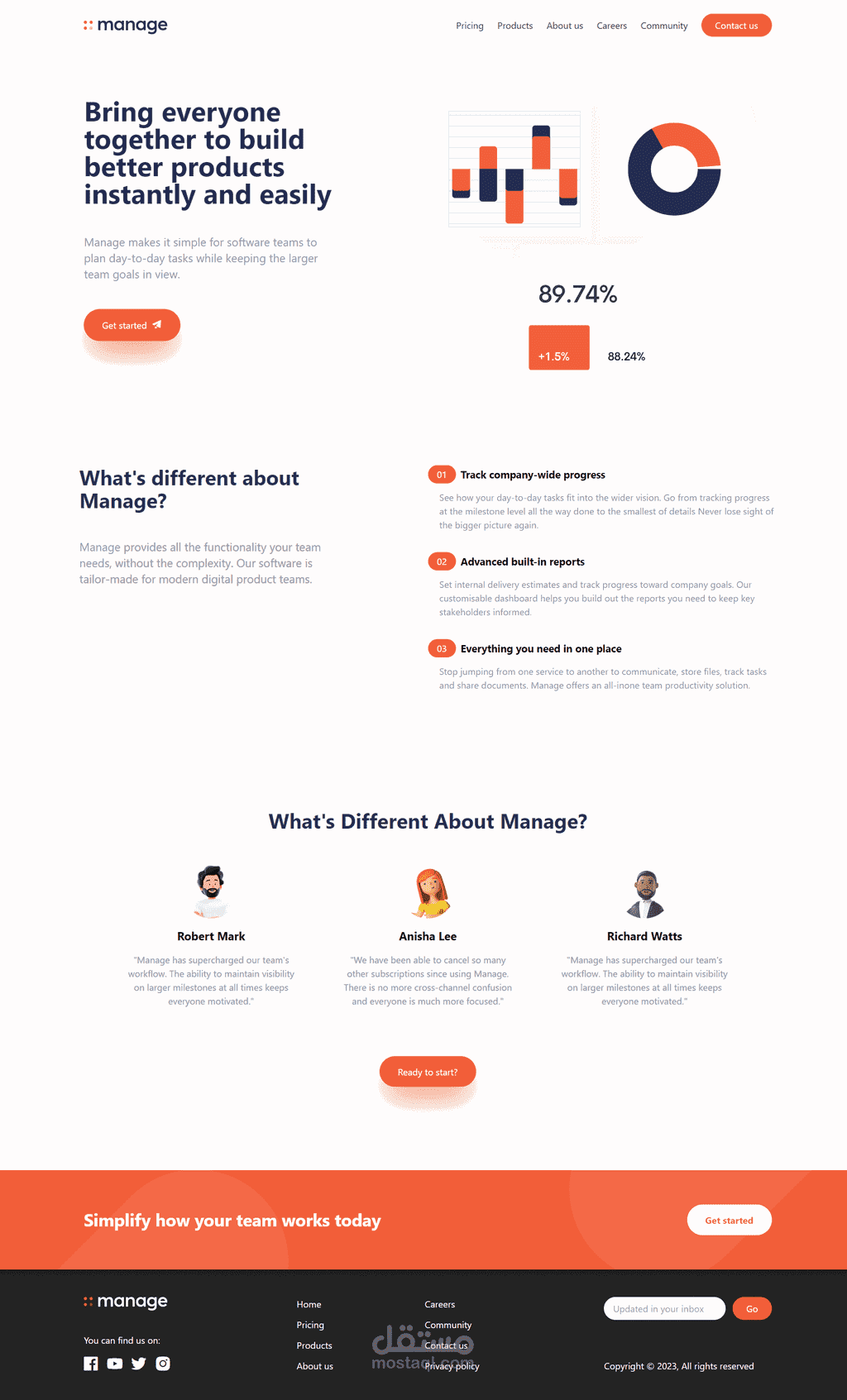 Manage - landing page