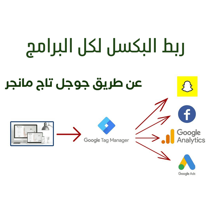 ربط البكسل لجميع البرامج عبر قوقل تاق مانجر