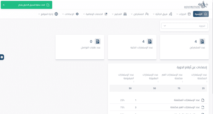 Sharjah award for Excellence and Educational Excellence (Dashboard Version)