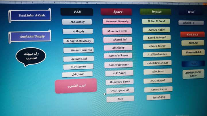 مديونية مناديب بيع