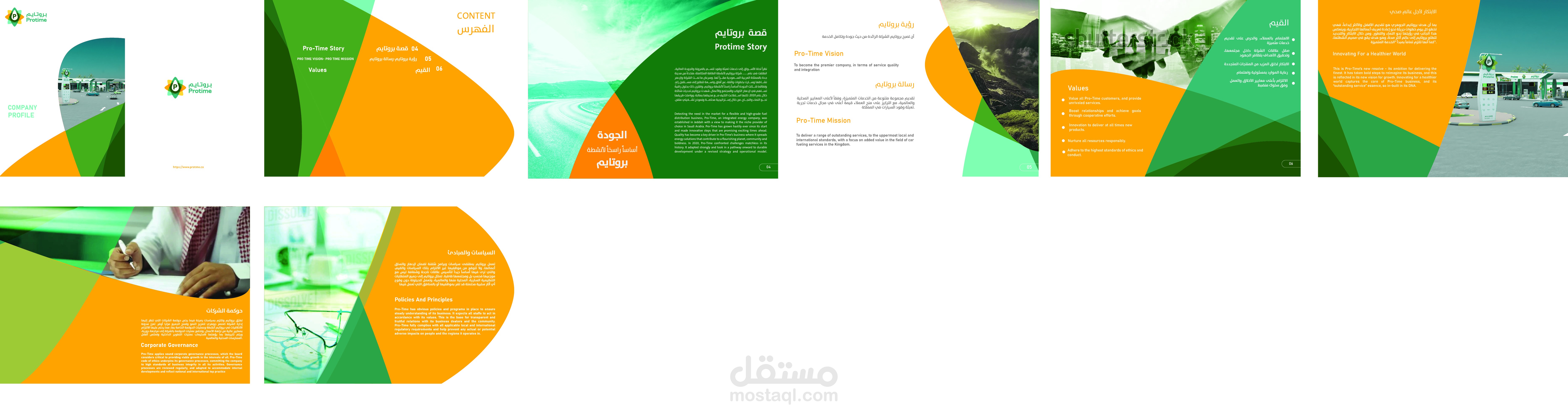 بروفايل شركة بروتايم للمحطات protime company profile for station