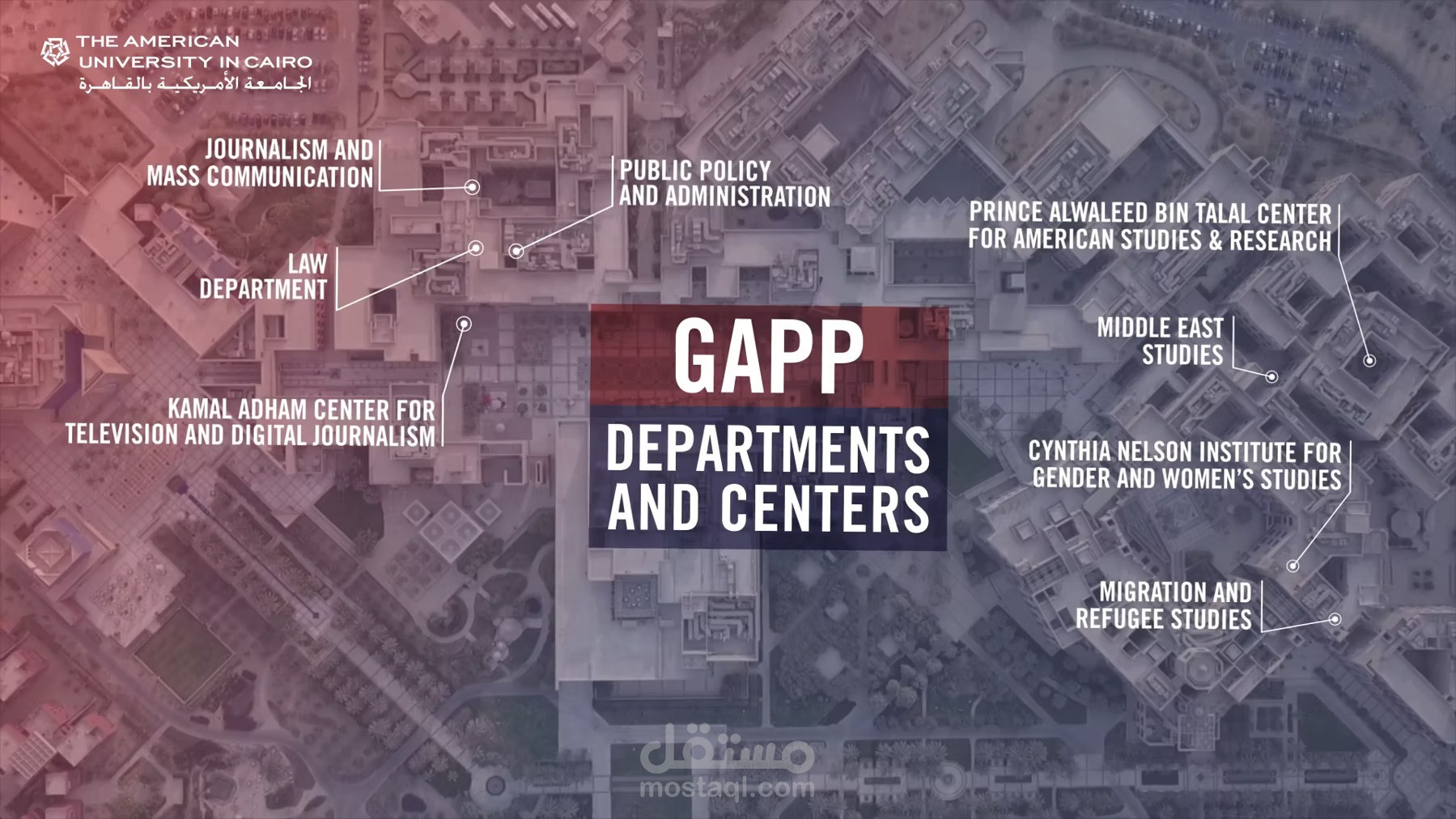 The American University in Cairo - GAPP Promo