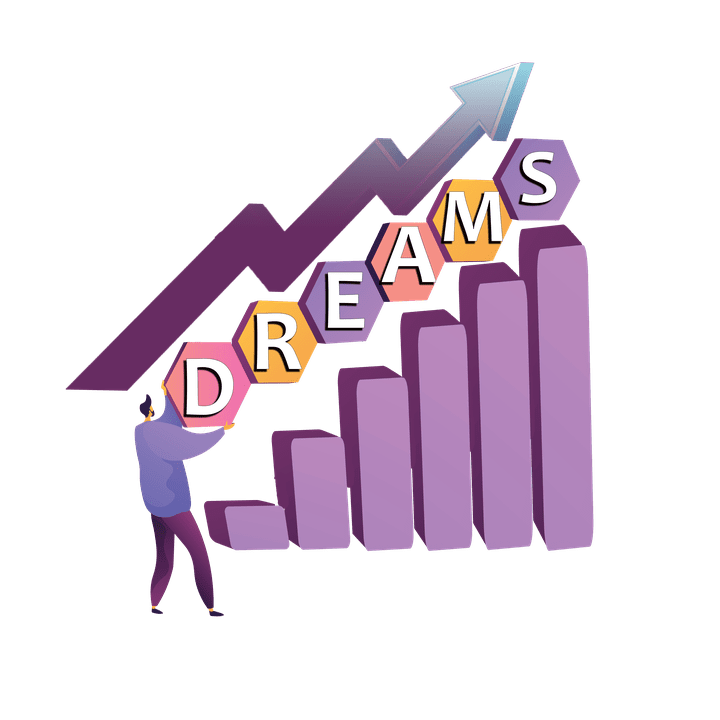 تصميم لوجو لشركة Dreams لتوصيات الاسهم