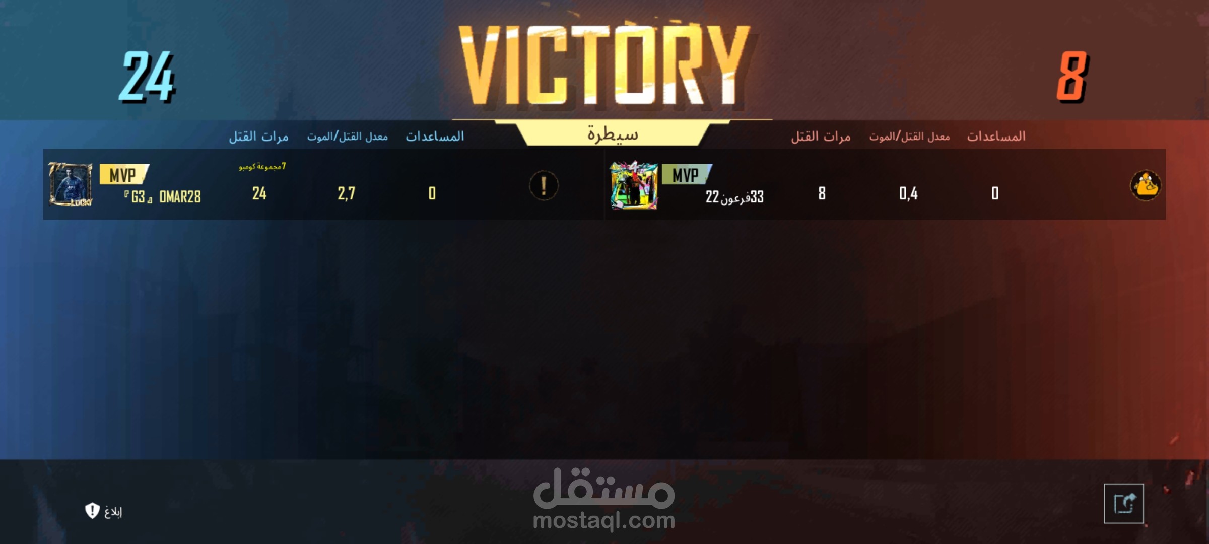 https://mostaql.com/u/8i82w2/portfolio | مستقل