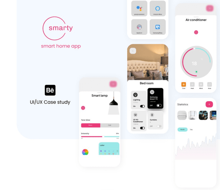 Smarty app-UI/UX Case study
