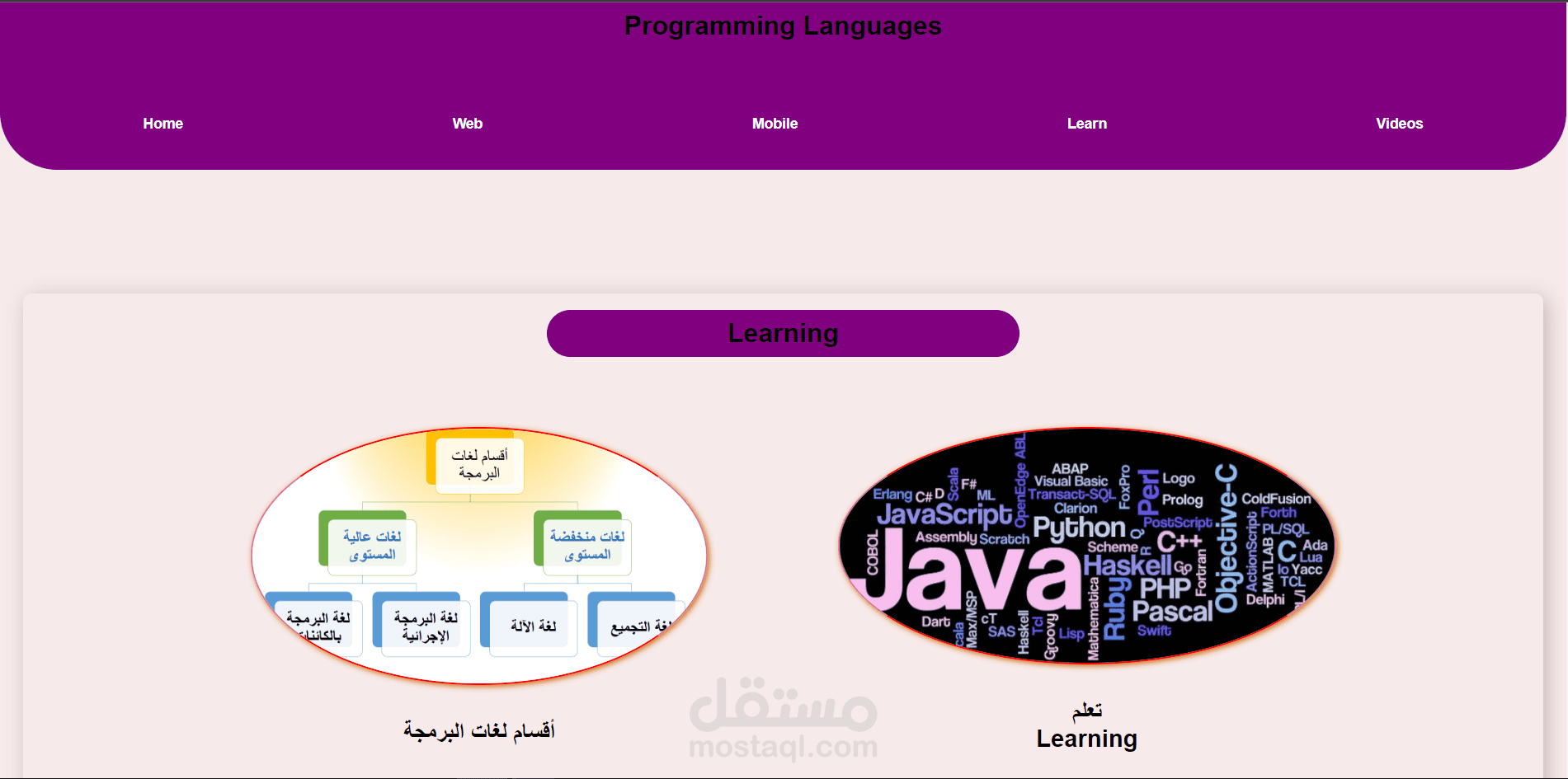 موقع تعلم اقسام لغات البرمجة واللغات في كل قسم والخطوات اللازمة لتعلم كل قسم