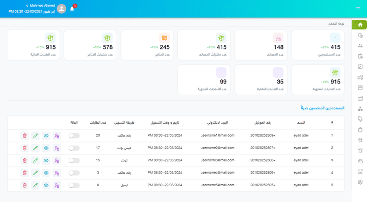 لوحة تحكم موقع تجاري