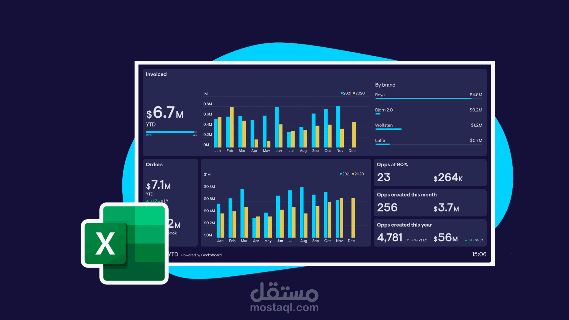 data analysis in excel