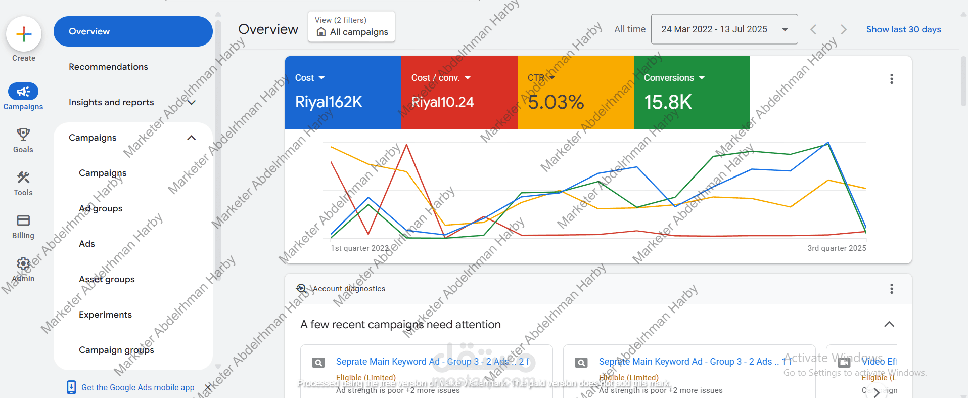 مشروع: إدارة حملات إعلانية عبر Google Ads إجمالي الإنفاق الإعلاني: 162,000 ريال سعودي لشركة خدمات في السعودية