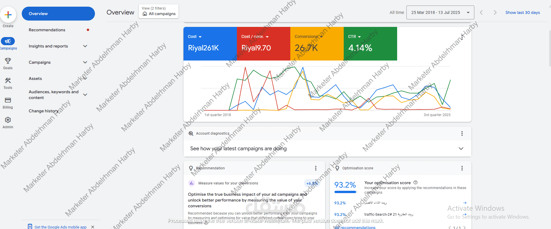 مشروع: إدارة حملات Google Ads  إجمالي الإنفاق: 261,000 ريال سعودي لشركة خدمات في المملكة العربية السعودية