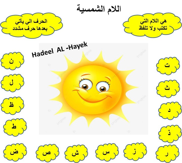 تدريس اللغة العربية