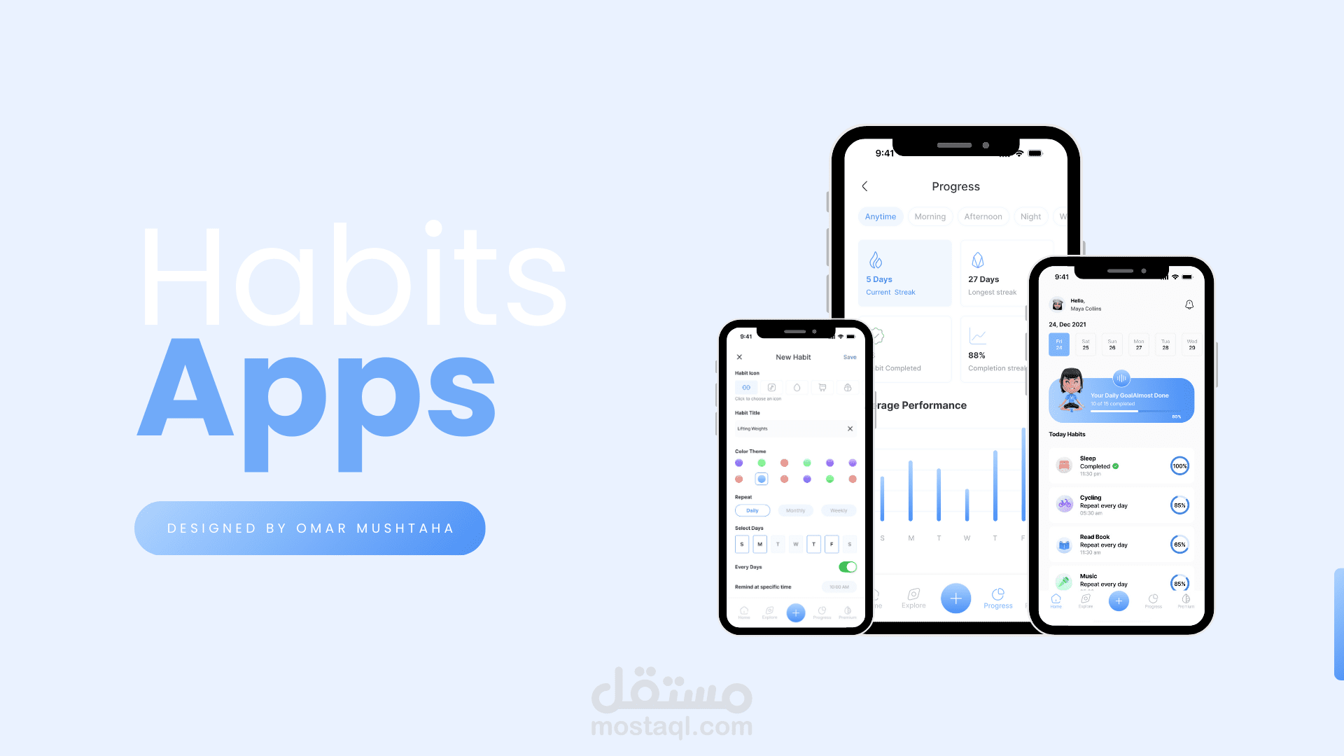 تطبيق تتبع العادات – تصميم واجهات وتجربة مستخدم