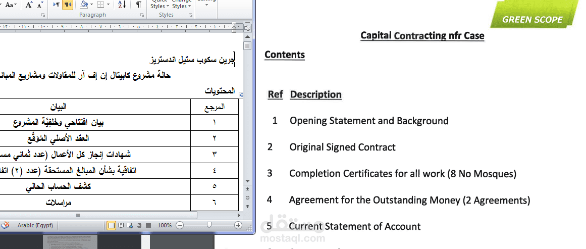 ترجمة شركة مقاولات من اللغة الانجليزية الي اللغة العربية